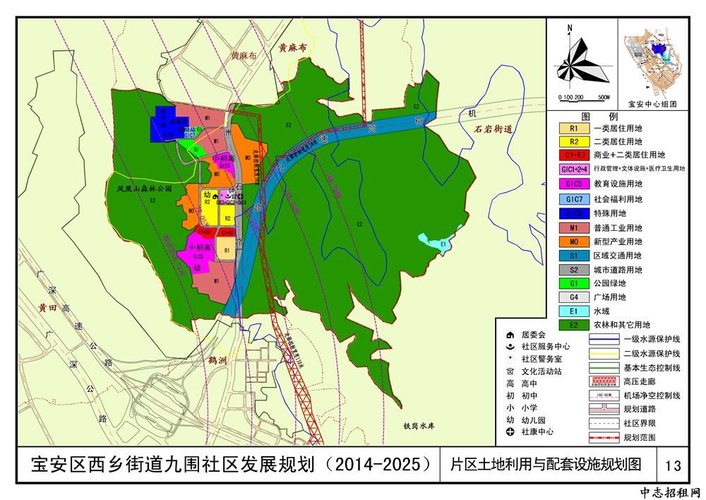 商业用地多少年产权