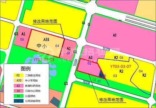 商业用地和住宅用地哪个贵