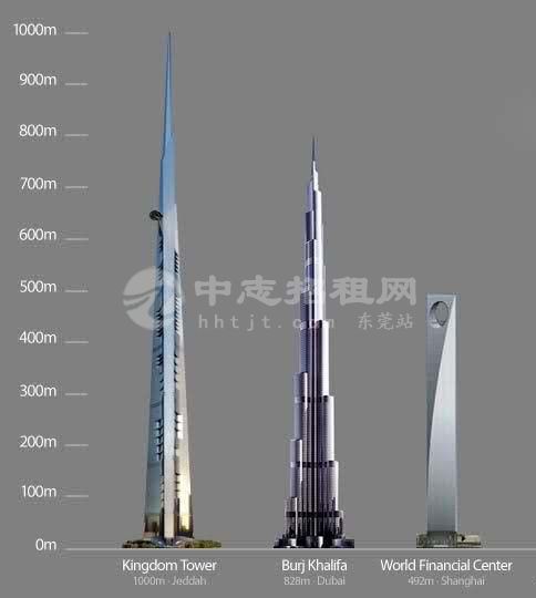 全世界最高的写字楼 王国塔