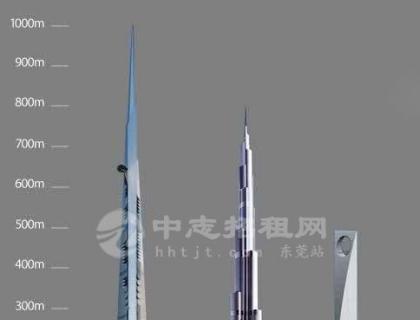 最高的写字楼叫什么 有多少层